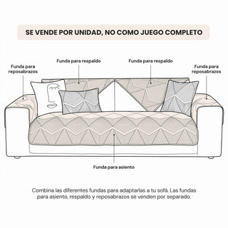 Funda de sofá por piezas antideslizante de felpa con diseño geométrico esculpido